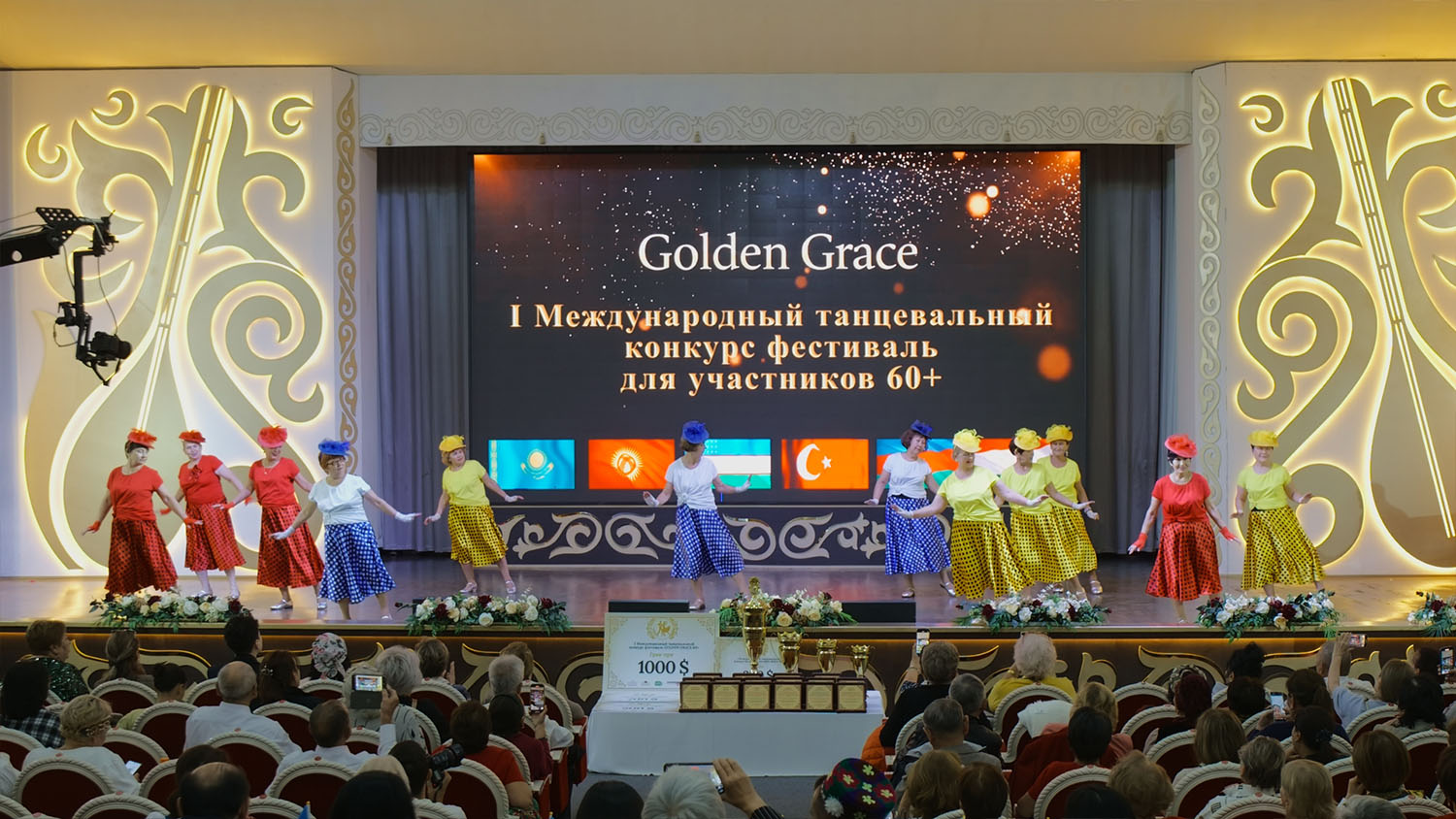 видеосъемка алматы